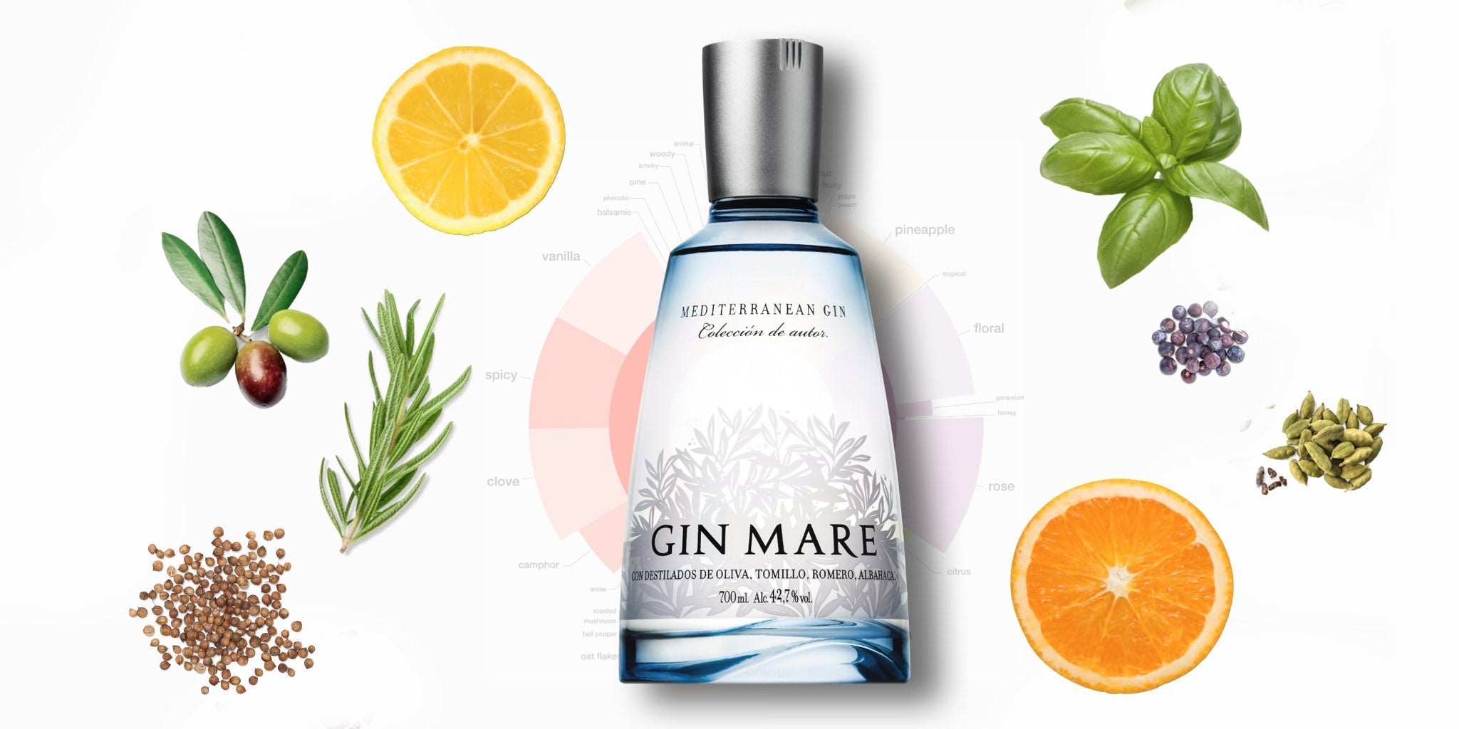 Gin Mare: A Mediterranean Masterpiece